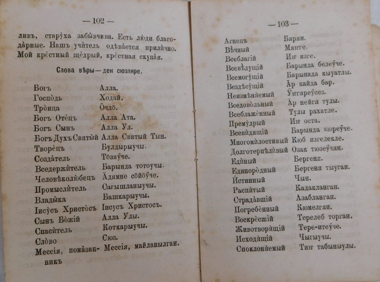 Тематический кряшенско-русский словарь