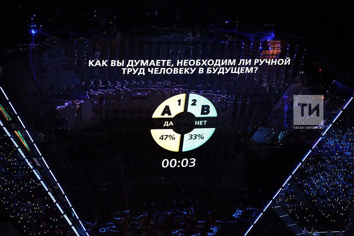 Церемония открытия WorldSkills в Казани – фоторепортаж!