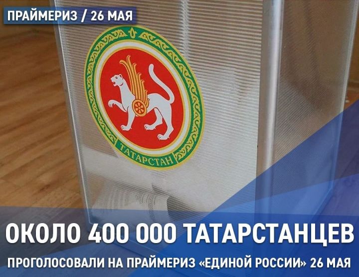 Около 400 тыс. татарстанцев отдали голоса за кандидатов праймериз «Единой России»
