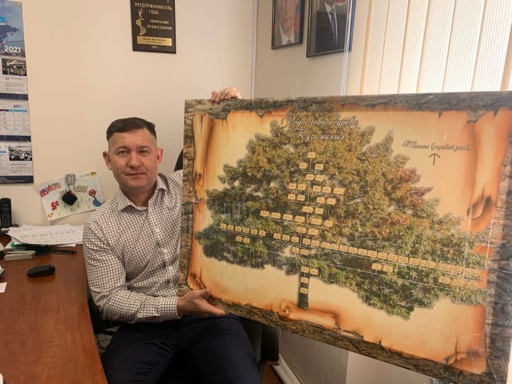 Иван Кузьмин из Набережных Челнов составил генеалогическое древо