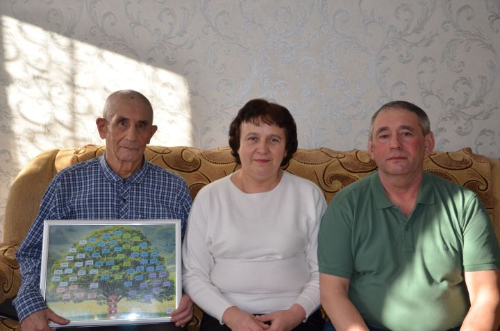 Ач күңелең капкасын, серле Субаш