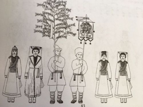 Үлеләрне искә алганда әйтелә торган иманнар