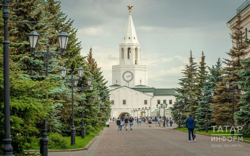Казанда яңа музей барлыкка киләчәк