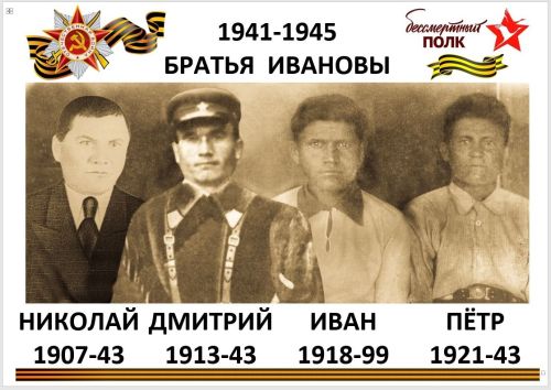 Сугыш чоры авырлыклары онытылмый