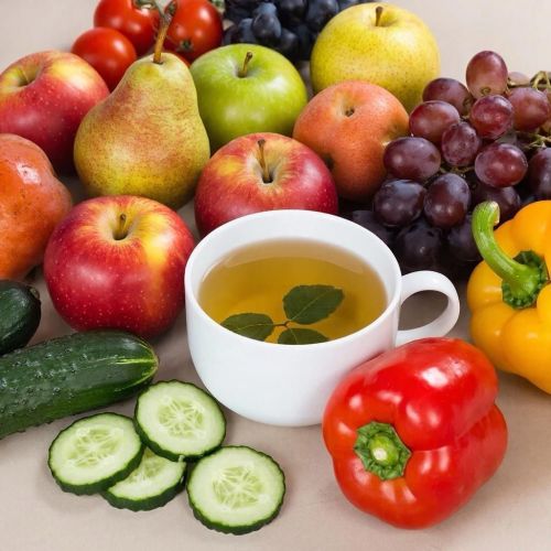 Нинди ризыкка өстенлек бирергә?