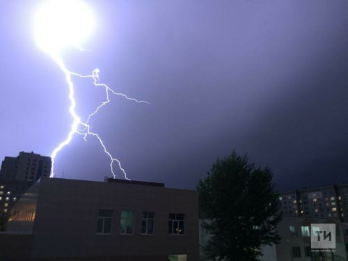 Яшен вакытындагы куркынычсызлык кагыйдәләрен исегездә тотыгыз