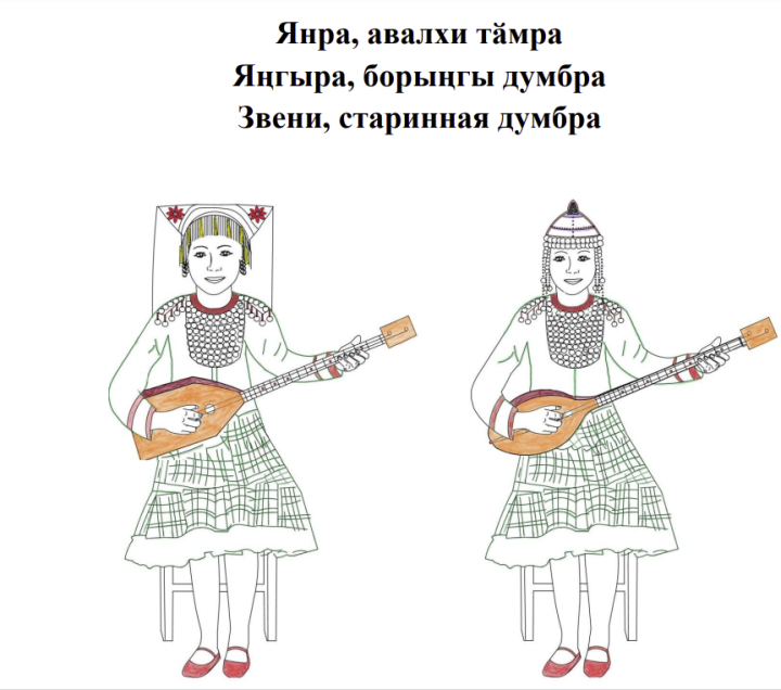 Этномузыковед Геннадий Макаров выпустил нотный сборник «Звени, старинная думбра»