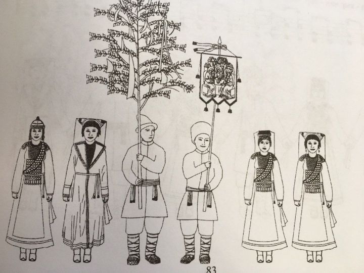 Үлеләрне искә алганда әйтелә торган иманнар